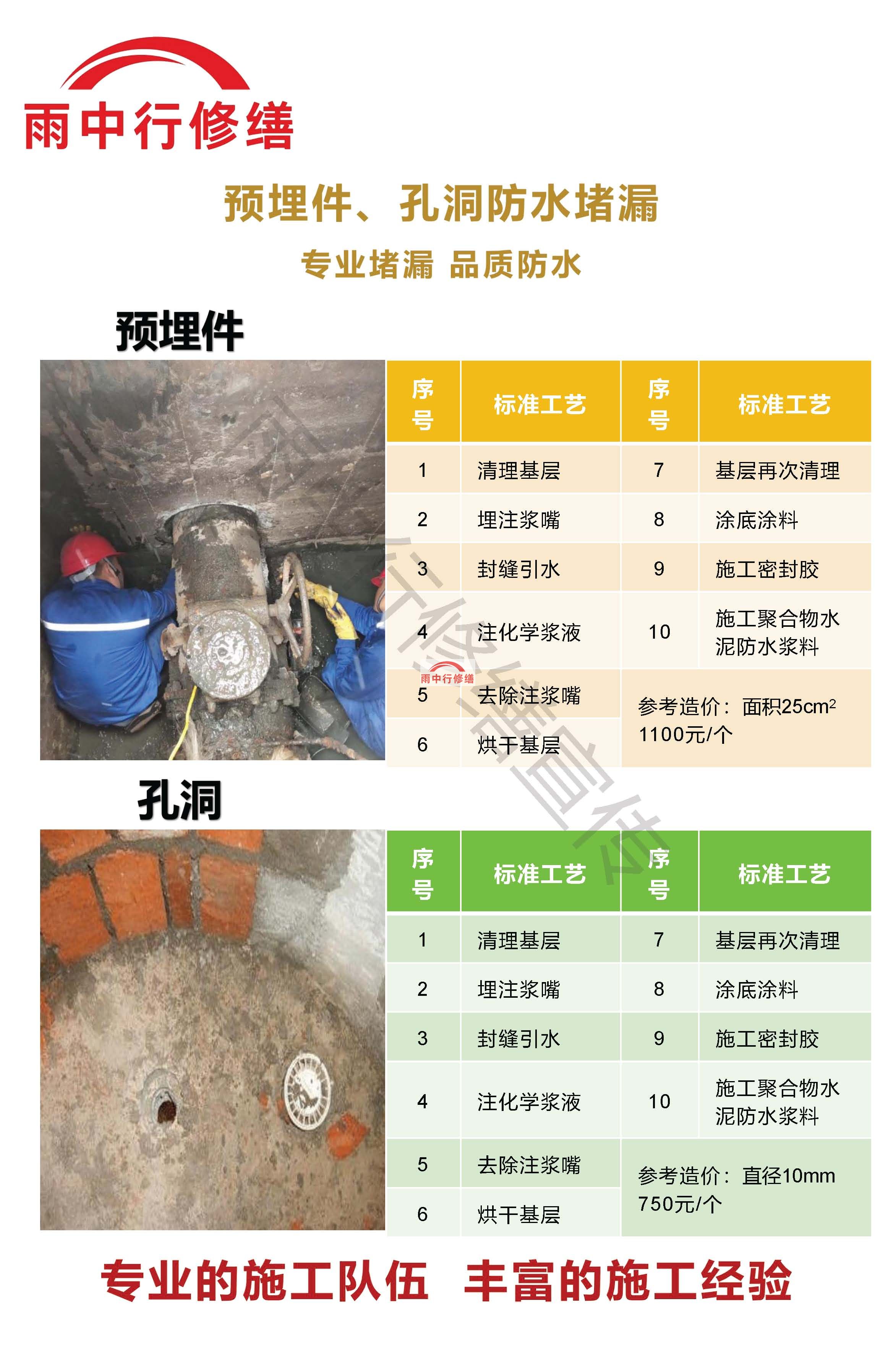 乌海电梯井渗漏的维修所有方法分析